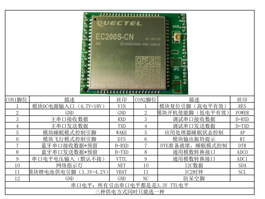 移远ec200tec200scat1嵌入式插针4g模块dtu串口阿里云stm32源码