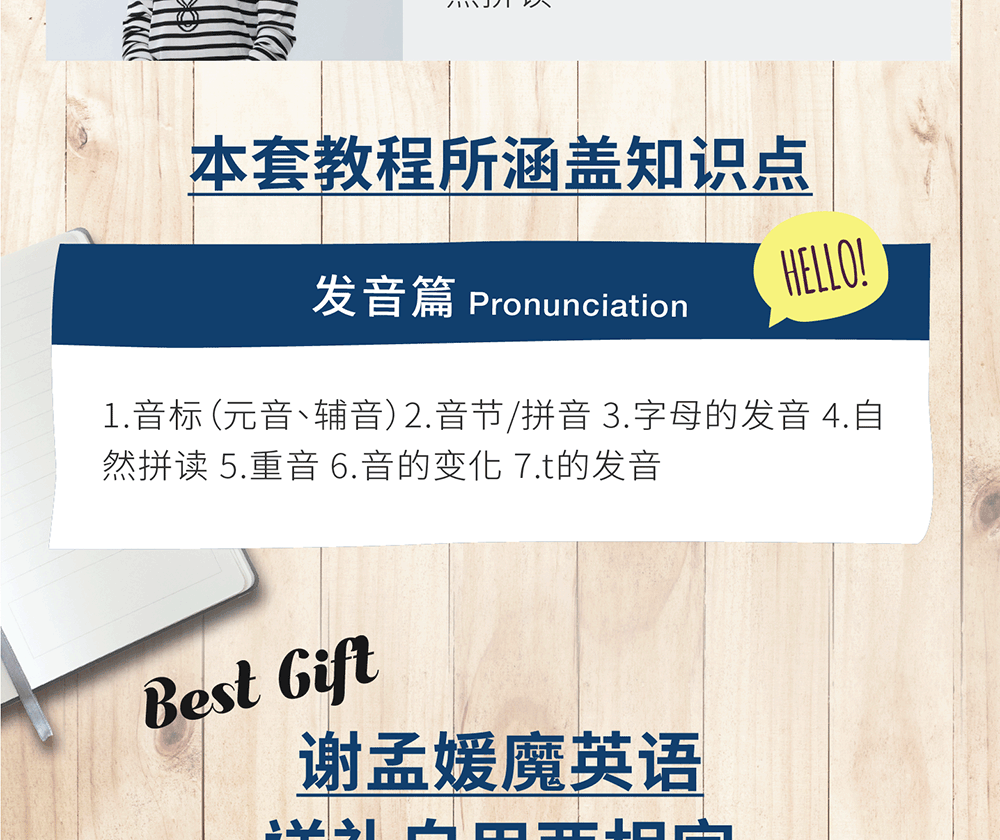 谢孟媛魔英语发音篇零起点基础入门国际音标自然拼读自学视频教程