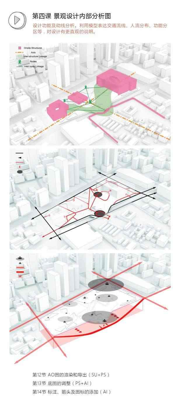 园林景观ps视频教程平面效果分析图 彩色小清新表现竞赛教程素材