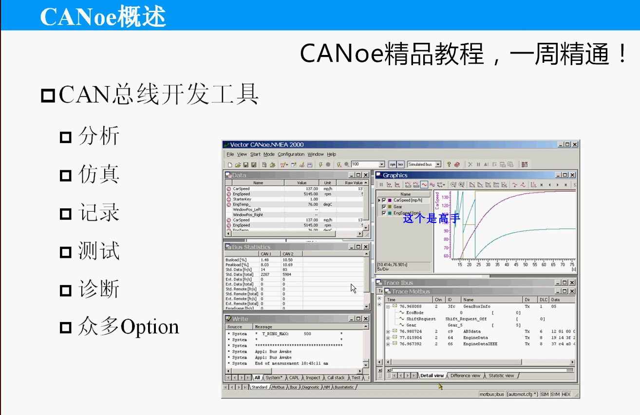 canoe视频教程从入门到精通提供技术支持can总线capl编程