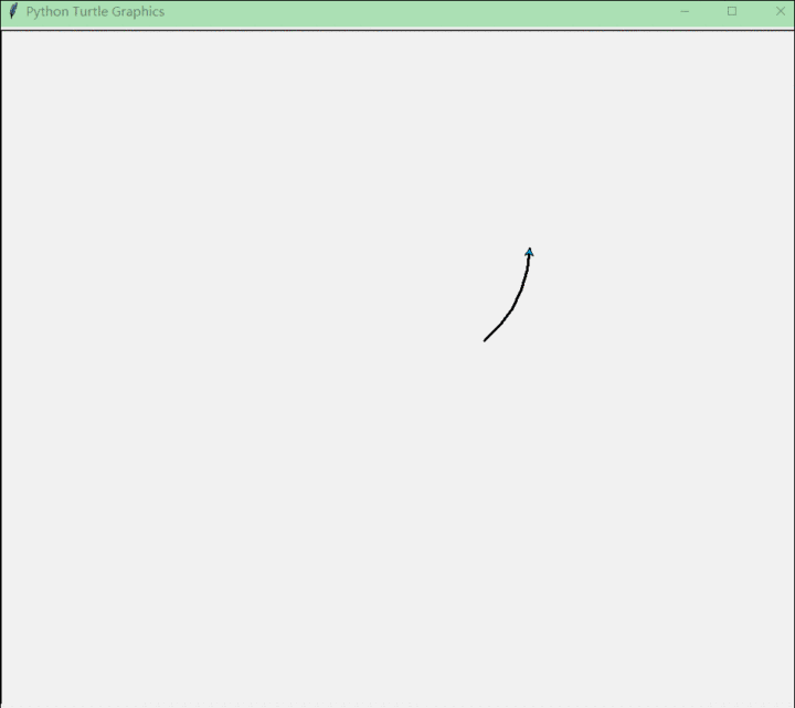 python执笔画图代码一跑哆啦a梦就出来了