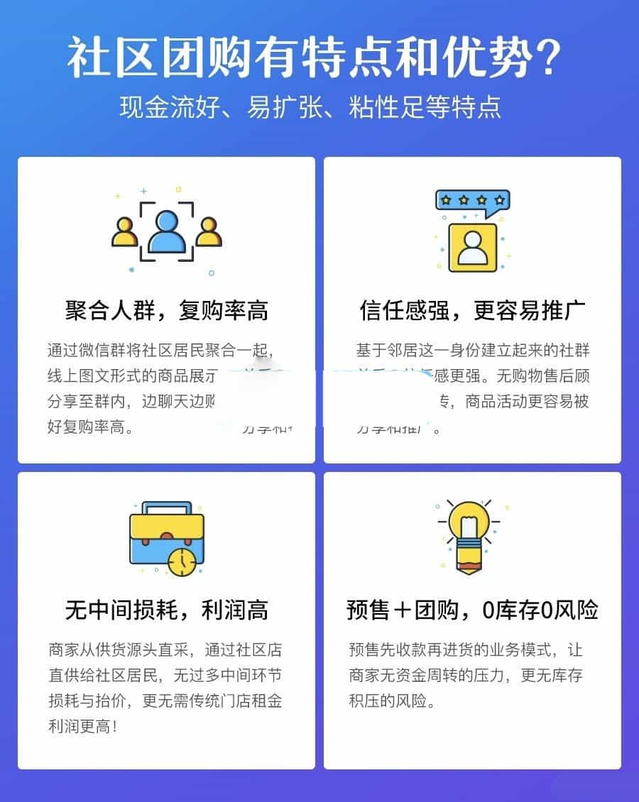 thinkphp狮子鱼社区团购小程序V9.9.0拼团小程序分销社区团购公众平台源码下载 - 宋马
