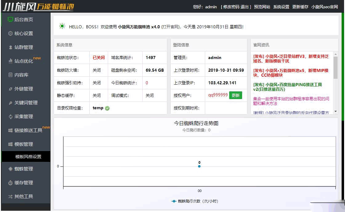 小旋风蜘蛛池站群系统源码X4版本（原小霸王蜘蛛池）自推送+转码+快排