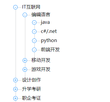jQuery树状递归无限分级菜单源代码下载 - 宋马