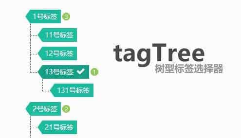 jQuery树形节点标签导航插件源代码下载 - 宋马