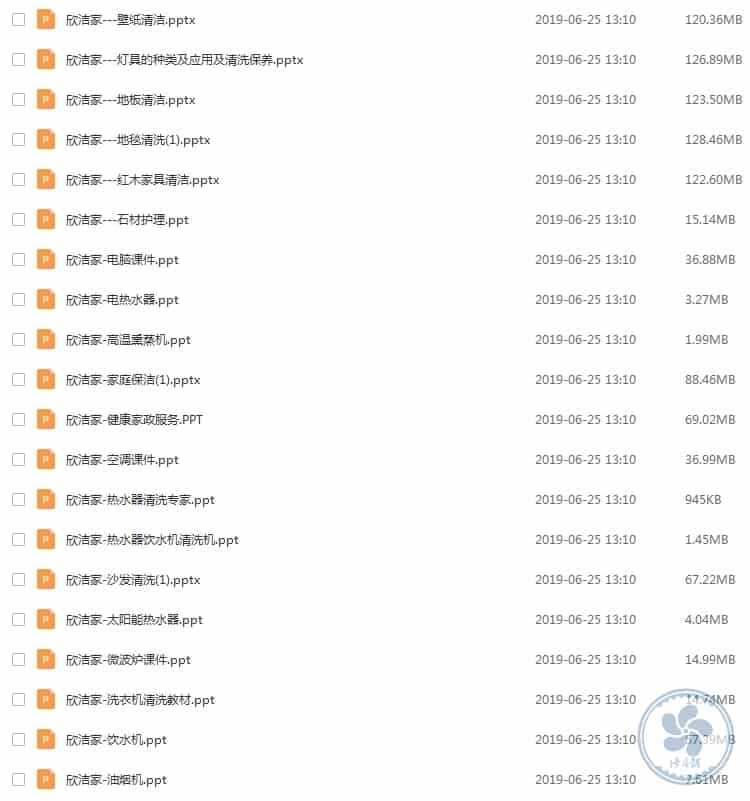  家政服务公司资料大全表格课件创业方案运营管理制度技能培训手册