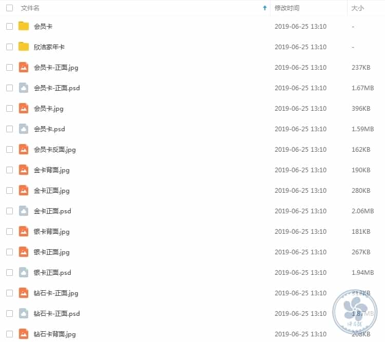  家政服务公司资料大全表格课件创业方案运营管理制度技能培训手册