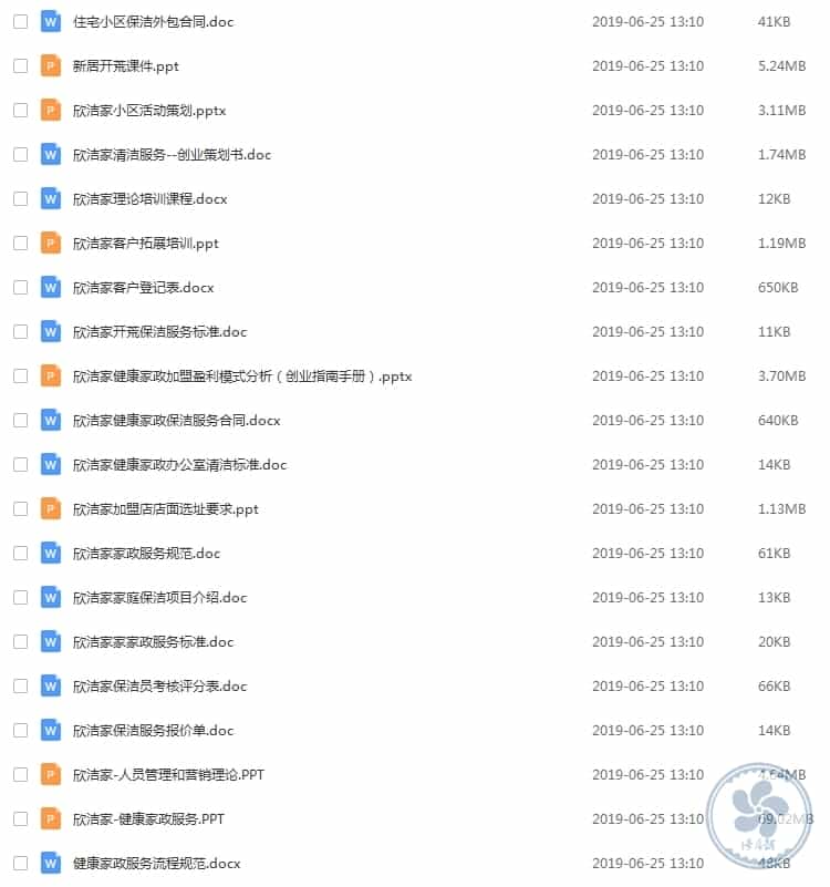  家政服务公司资料大全表格课件创业方案运营管理制度技能培训手册