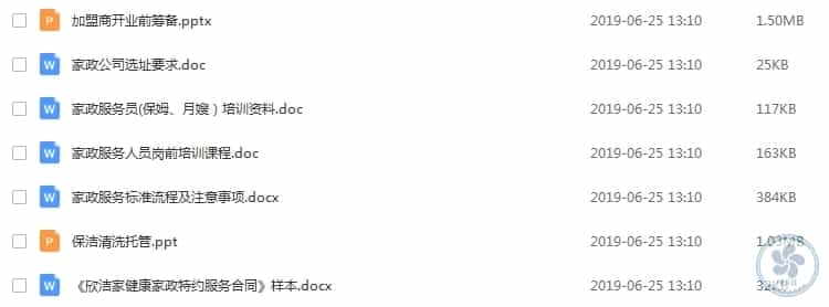  家政服务公司资料大全表格课件创业方案运营管理制度技能培训手册