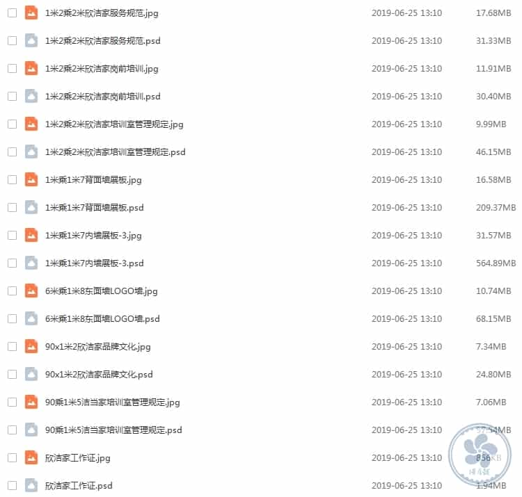  家政服务公司资料大全表格课件创业方案运营管理制度技能培训手册