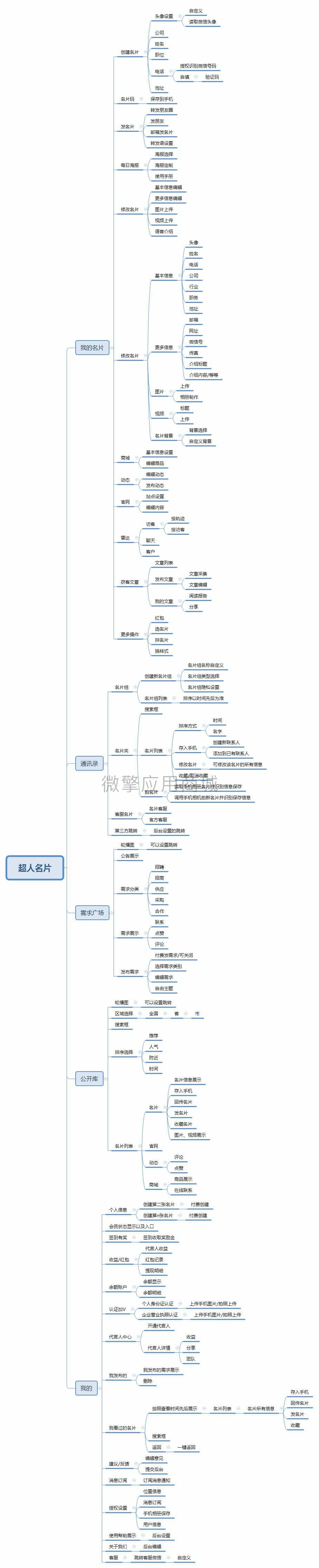 超人名片_wps图片.jpg