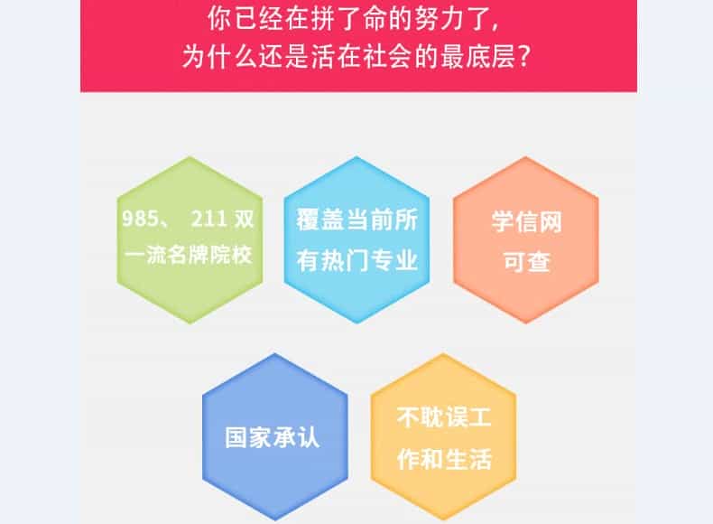 2020自考00464中外教育简史视频教程 讲义 真题 复习资料