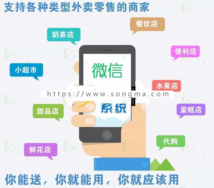 专业手机微信外卖订餐系统PHP源码 超市/点餐/水果在线订购外送系统源码 支持多公众号