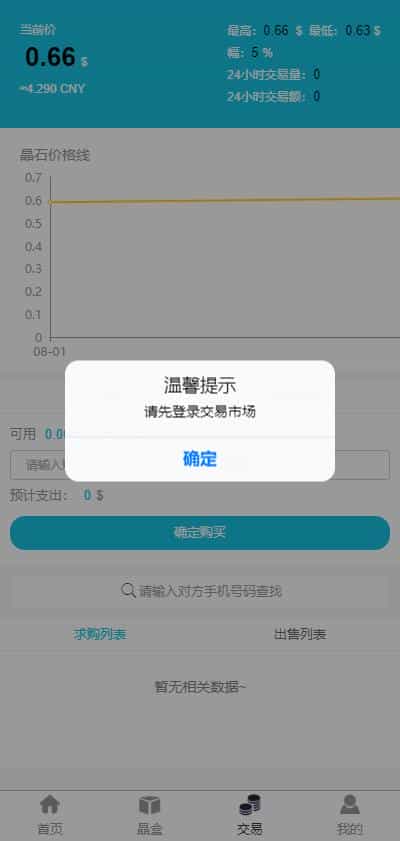 2020Thinkphp5区块链＋魔晶，挖矿，数字资产，矿机市场交易源码完整开源版