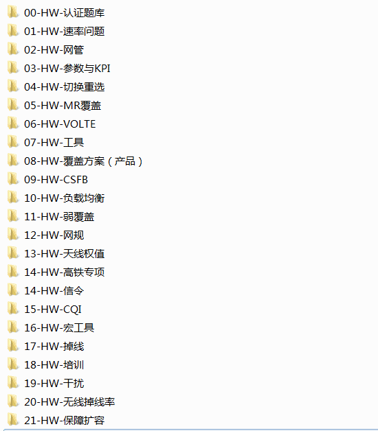 华为LTE无线网优工程师专项优化指标KPI处理优化步骤培训40项速率干扰参数负载均衡网管掉话掉线弱覆盖切换重选等 - 宋马
