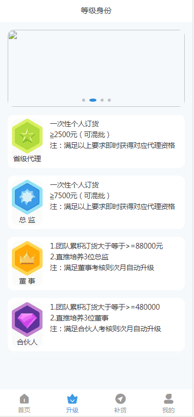 微信微商分销代理商城系统多级下线拿货返利等级定制