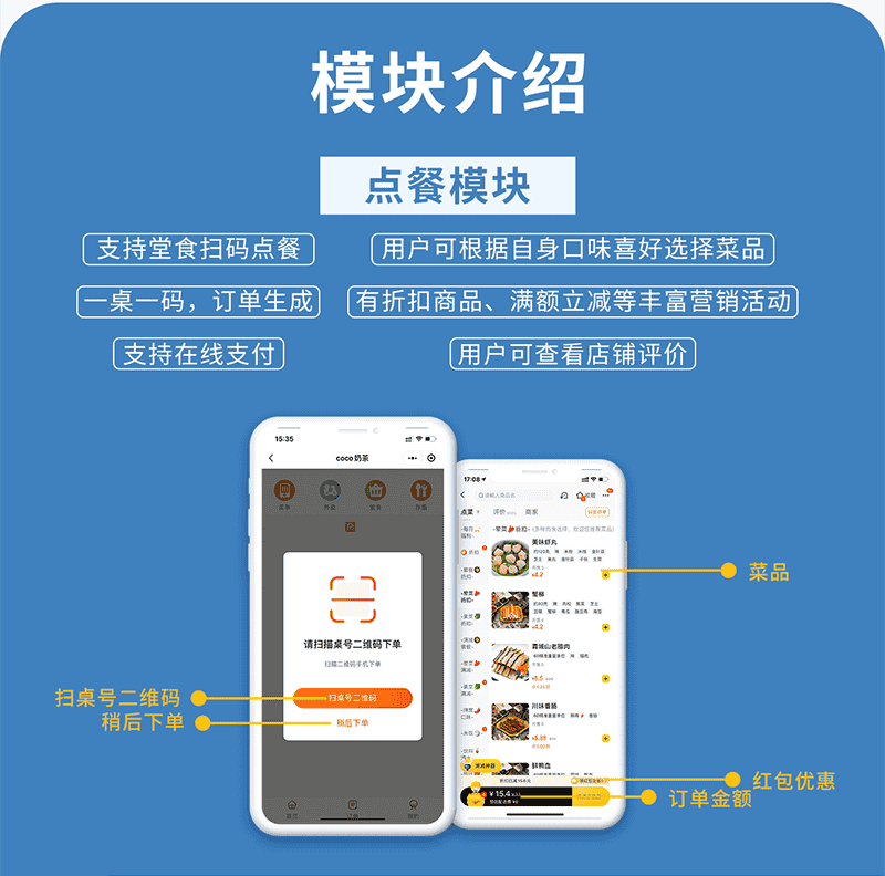 扫码点餐小程序多少钱_小程序扫码核销原理_微信扫码进入小程序