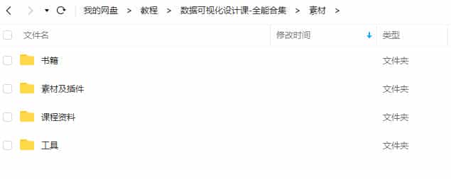 数据可视化设计课-全能合集2020【画质高清有素材】