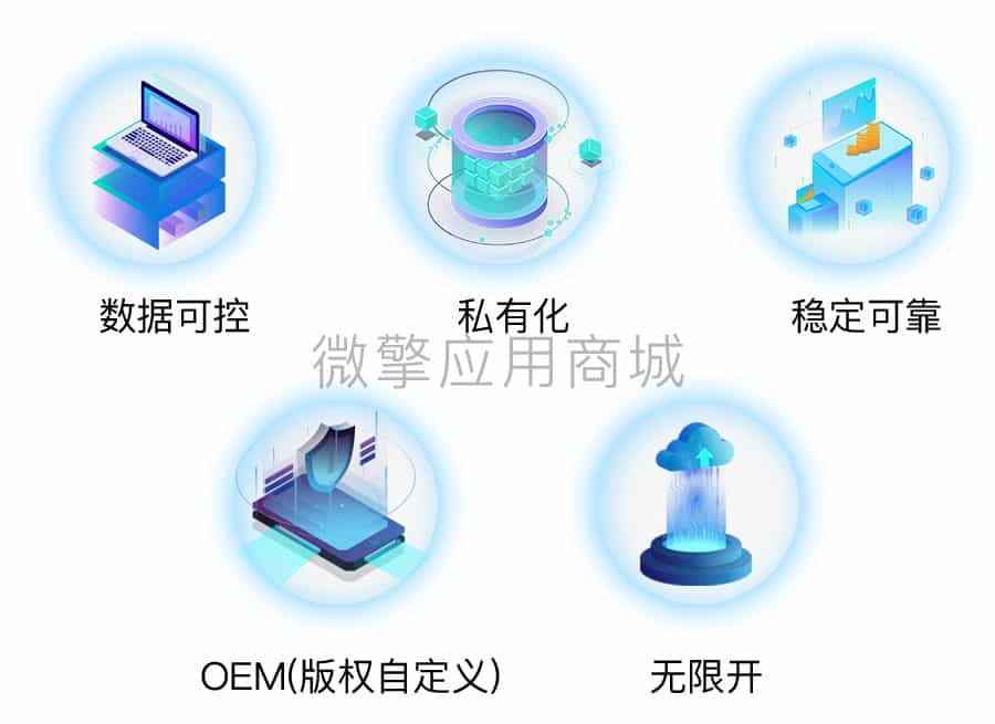 同城跑腿详情页_02.jpg