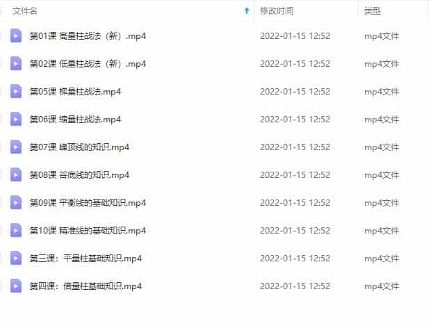 图片[2] - 量学云讲堂朱永海31期24h自动发货 - 宋马