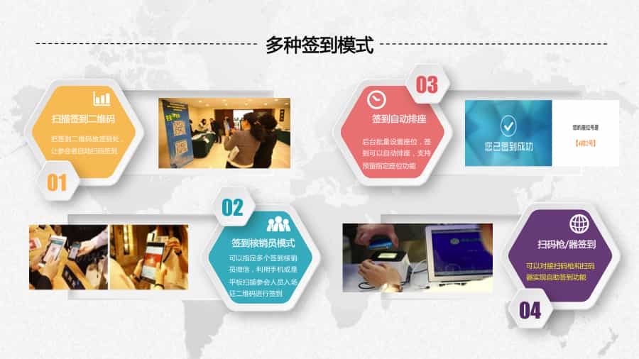 智能会议v2.2.8好男人基础模块入场证签到奖/订购会报名活动源码