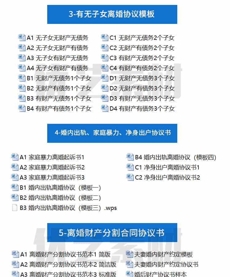 2024夫妻婚前婚内婚后共同财产房产债务协议书合同电子版word模板插图2