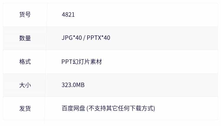 简约扁平商务风公司企业商业计划书工作总结工作汇报PPT模板素材插图1