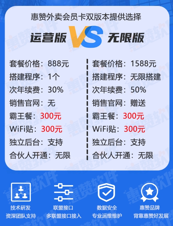 外卖卡3.png