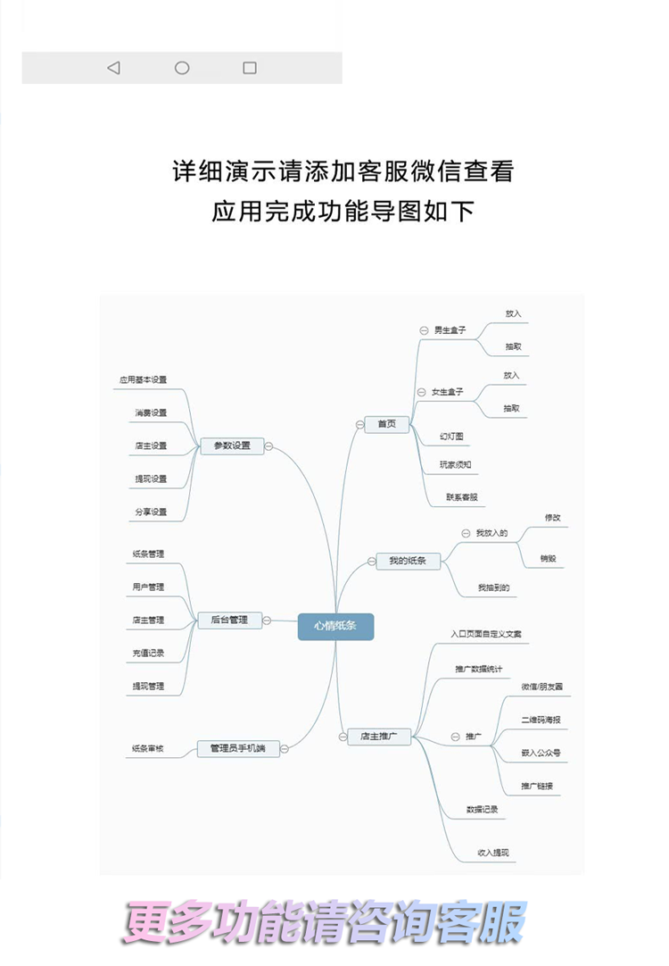 脱单盲盒4.png