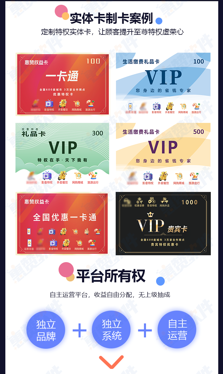 权益抵扣卡4.png