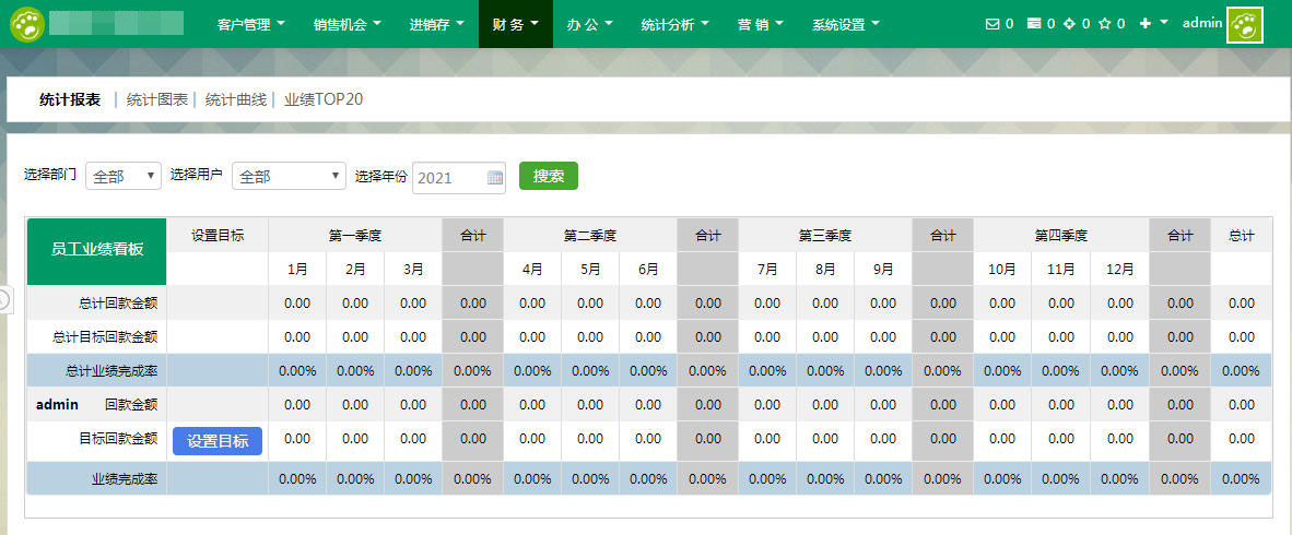 Thinkphp内核企业CRM客户管理系统源码