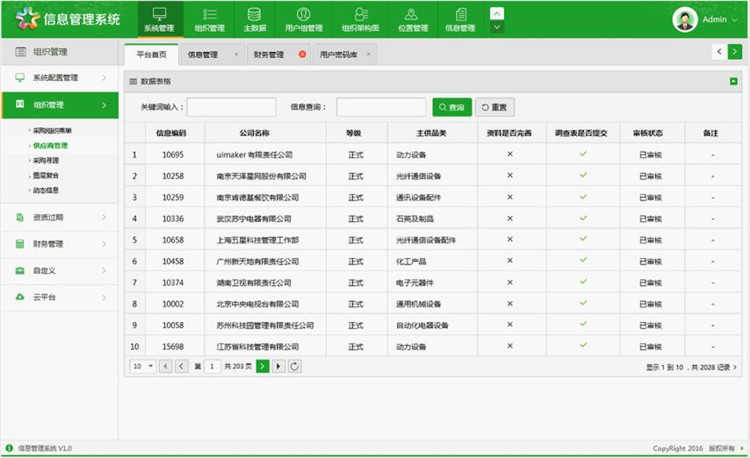 330套bootstrap响应式后台管理系统模板 html5静态扁平化网站源码