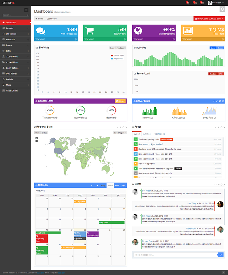 330套bootstrap响应式后台管理系统模板 html5静态扁平化网站源码