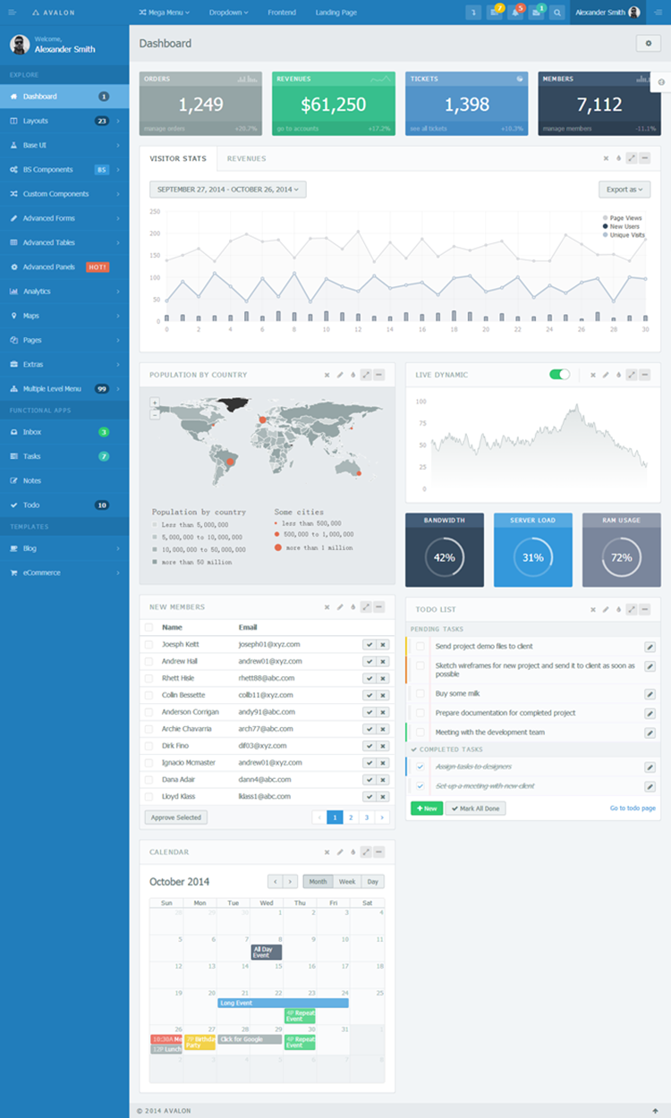 330套bootstrap响应式后台管理系统模板 html5静态扁平化网站源码