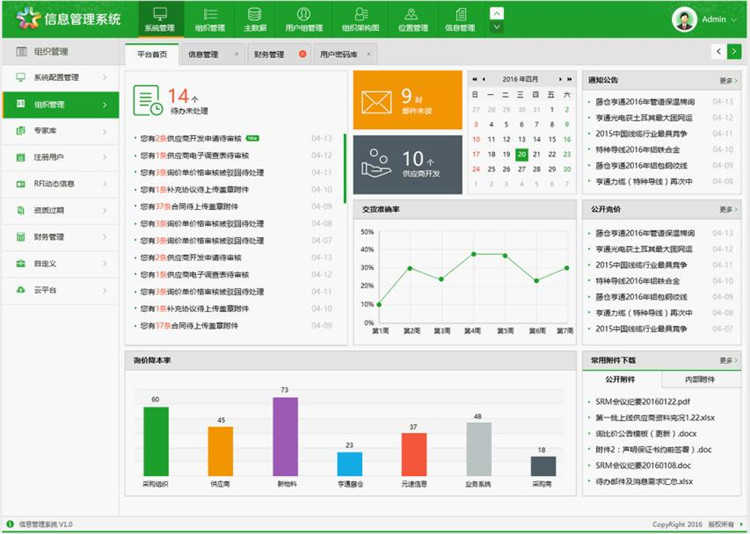 330套bootstrap响应式后台管理系统模板 html5静态扁平化网站源码