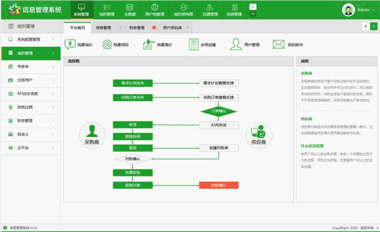 330套bootstrap响应式后台管理系统模板 html5静态扁平化网站源码