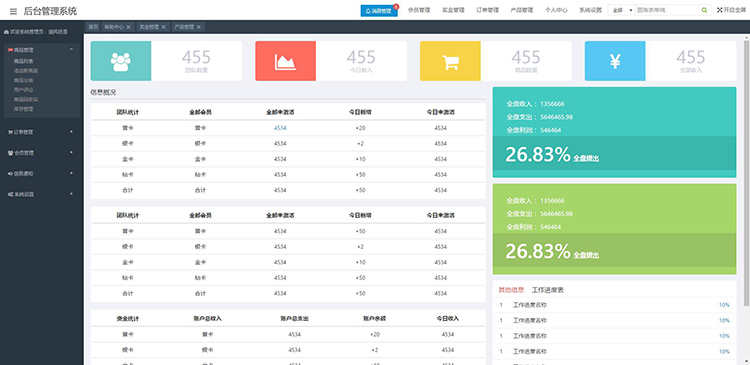 330套bootstrap响应式后台管理系统模板 html5静态扁平化网站源码