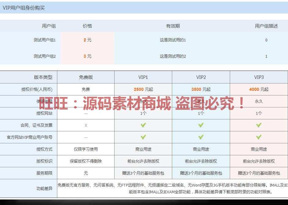卡密VIP用户组购买 时间集成版/Discuz/DZ/论坛插件/网站源码插件