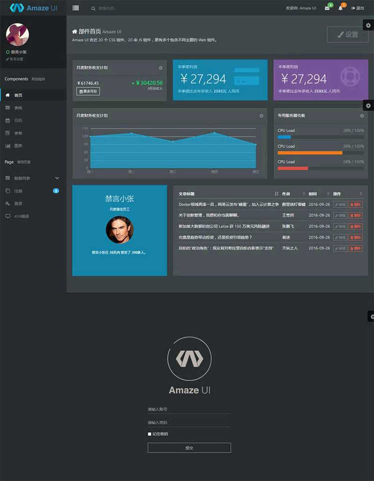 330套bootstrap响应式后台管理系统模板 html5静态扁平化网站源码