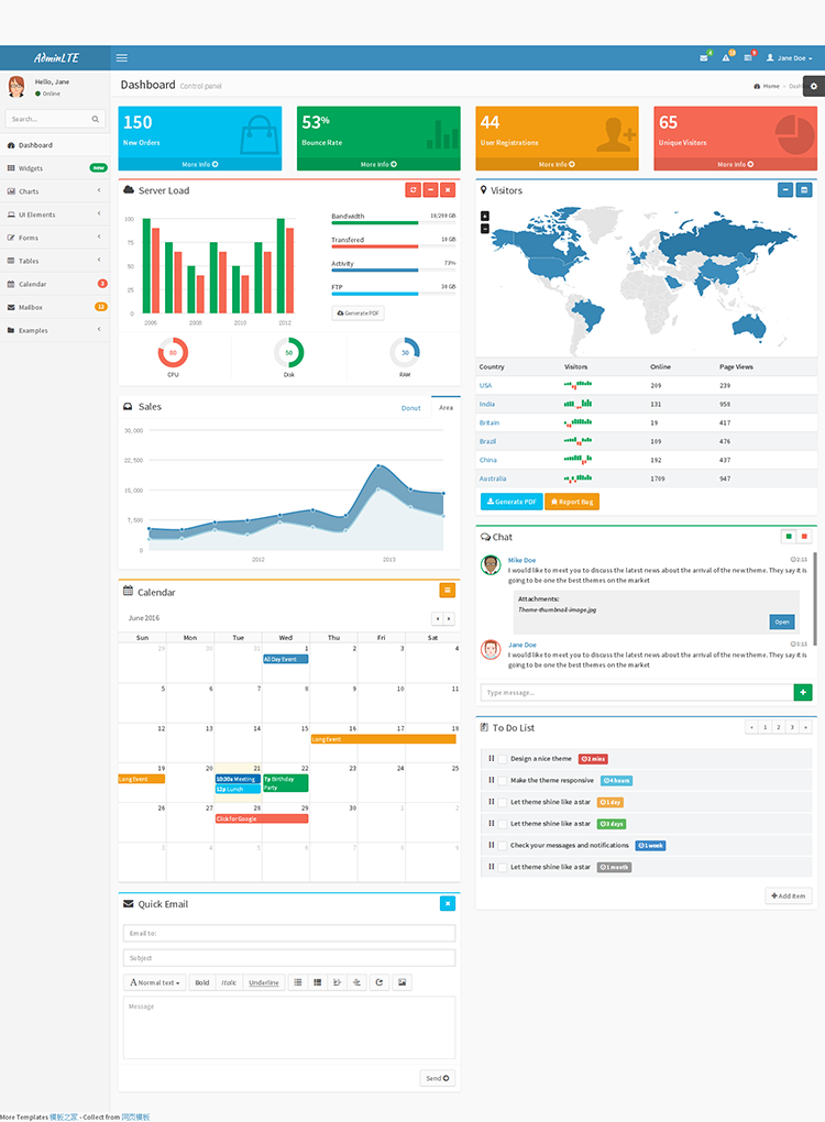 330套bootstrap响应式后台管理系统模板 html5静态扁平化网站源码