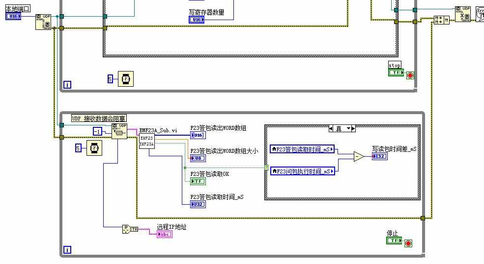 labview 以太网 网络 Modbus F23 功能码 通信 源码 源程序 教程