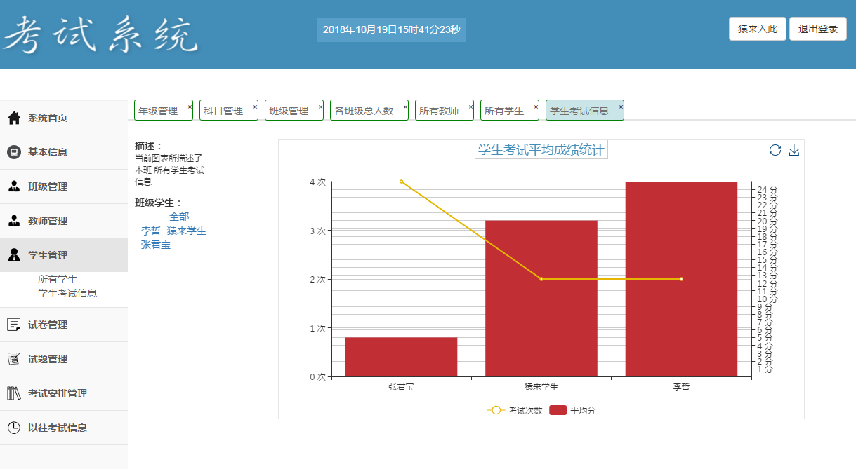 jsp ssm mysql实现的学生在线考试系统源码附视频导入运行教程