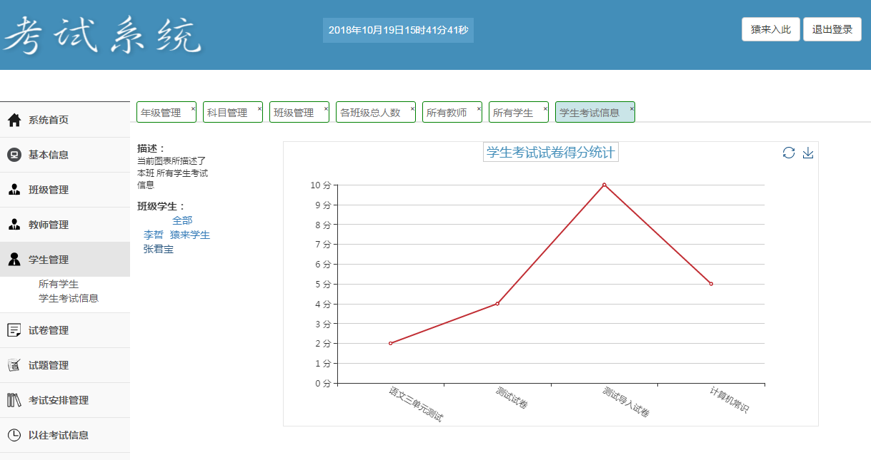 jsp ssm mysql实现的学生在线考试系统源码附视频导入运行教程