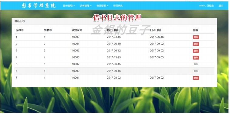 java图书馆管理系统源码 ssm 图书管理系统 图书借阅管理系统源码