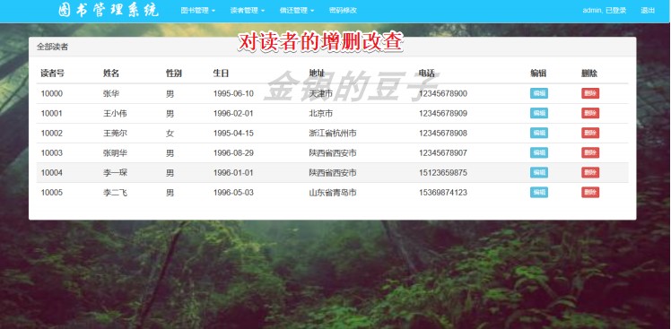 java图书馆管理系统源码 ssm 图书管理系统 图书借阅管理系统源码