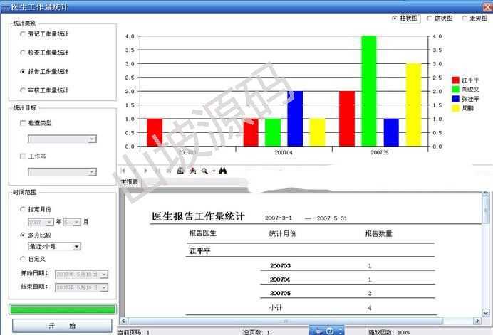 大型医院管理系统源码PACS超声科室源码DICOM工作站 C# CS架构