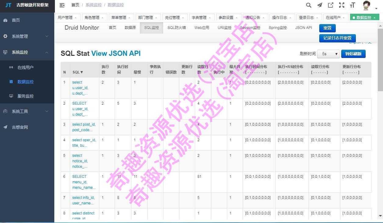 java源码前后分离快速开发框架Springboot vue后台管理elementUI