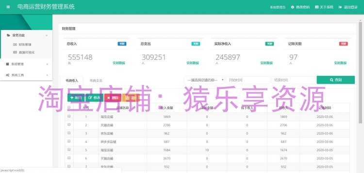 java大数据可视化大屏完整项目ssm框架源码电商运营管理系统