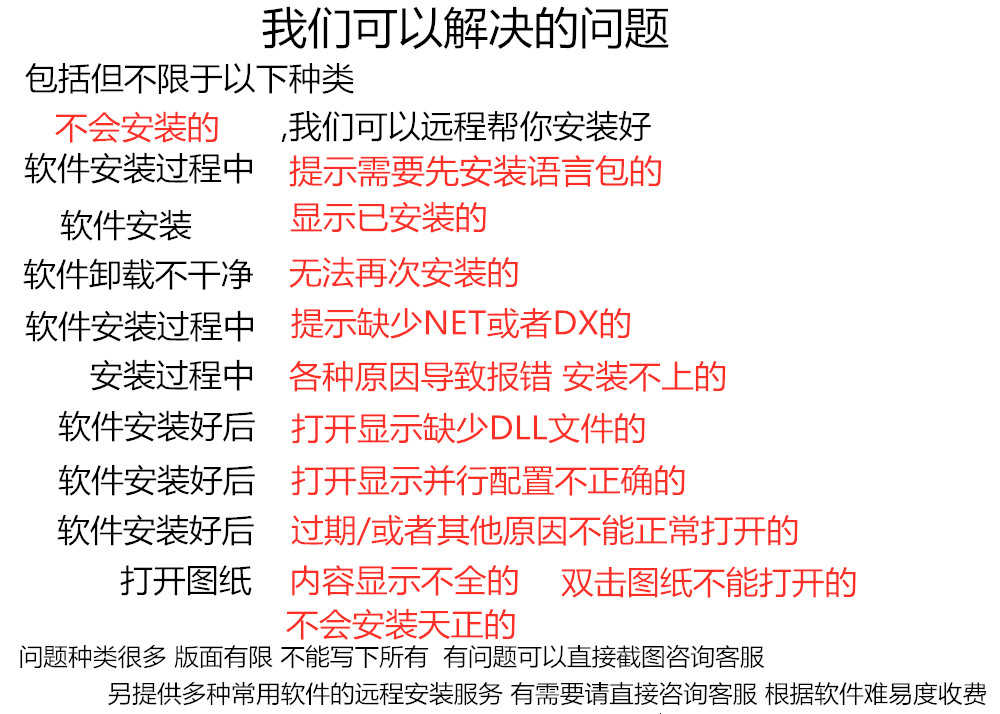 图片[4] - CAD软件远程安装包激活码2007 2010 2012 2014 2018 2019 2020MAC - 宋马
