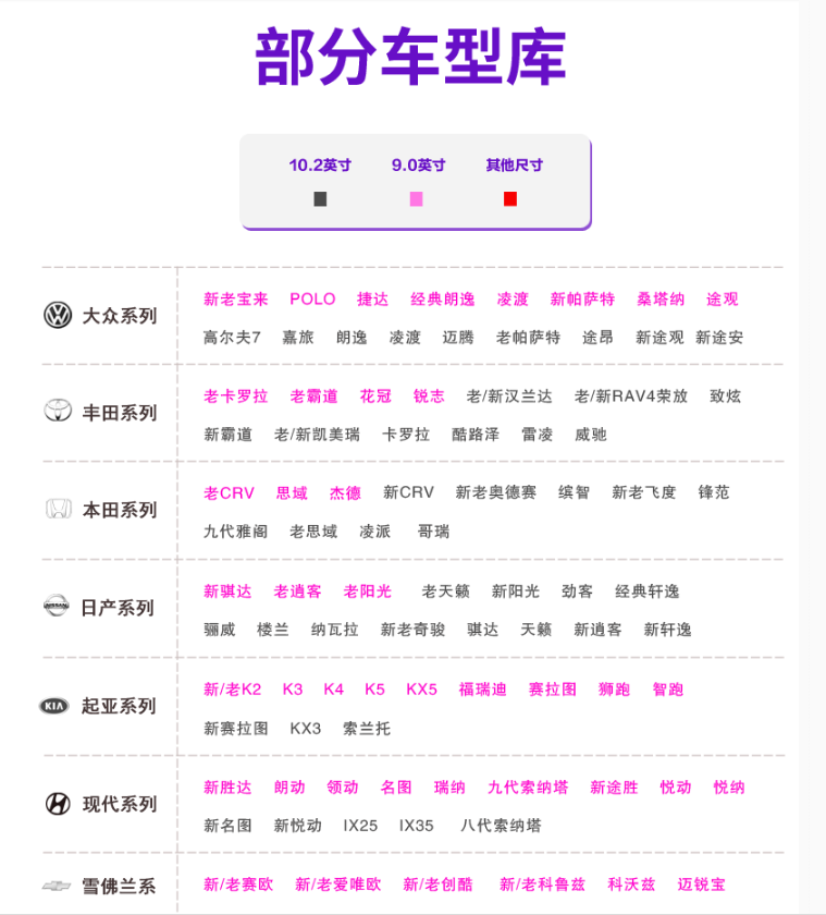 图片[7] - 凯立德导航地图升级2020年最新版车载GPS正版软件3M21J27带激活码 - 宋马